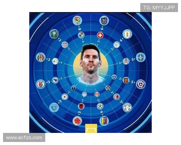 全球足球明星进球数排行榜揭晓谁是历史最佳射手